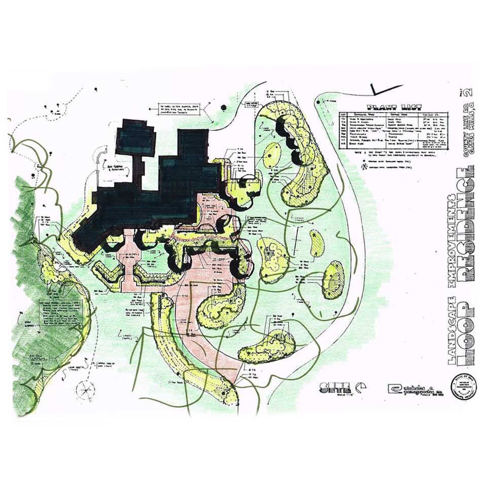 Loop Entry Improvements